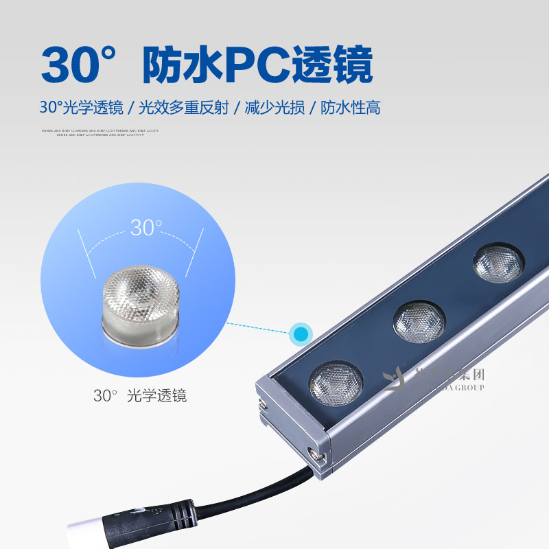 3535大功率LED洗墙灯|欧宝ob
