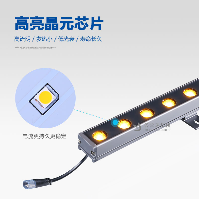 3535大功率LED洗墙灯|欧宝ob