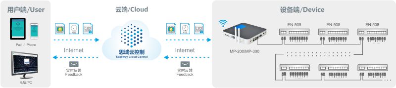 欧宝·OB(中国)股份有限公司官网